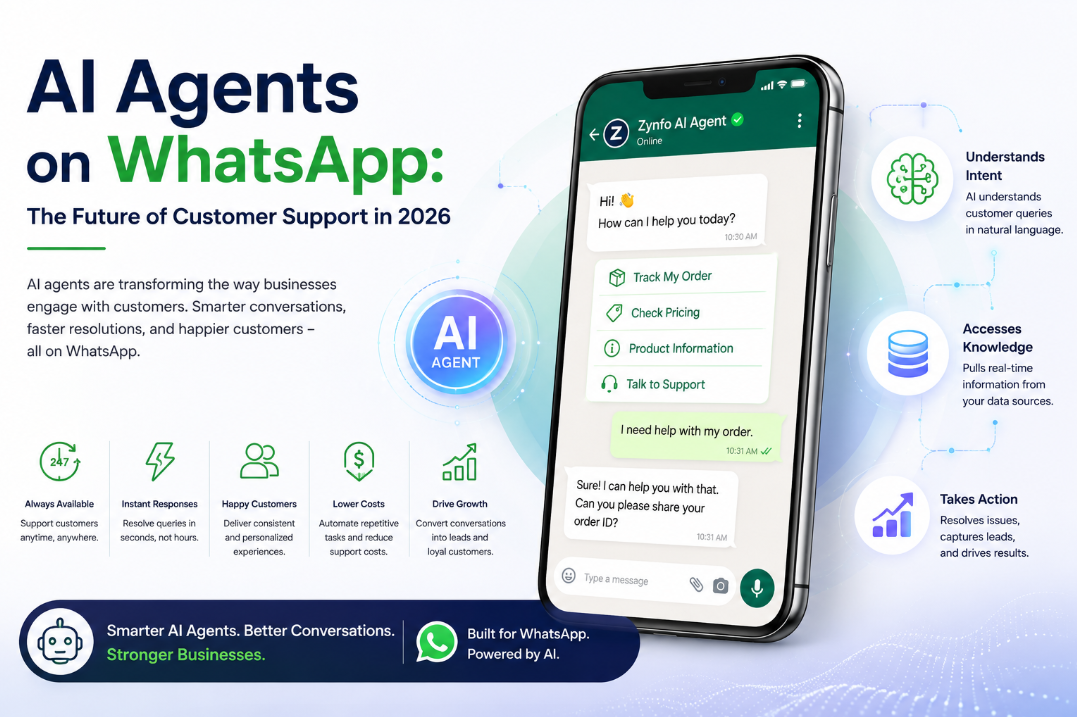 AI Agents on WhatsApp: The Future of Customer Support 2026