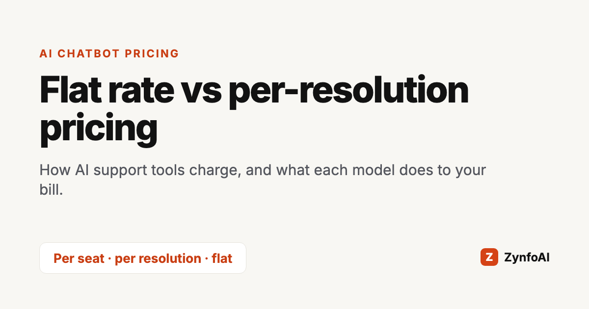 AI Chatbot Pricing: Flat Rate vs Per-Resolution