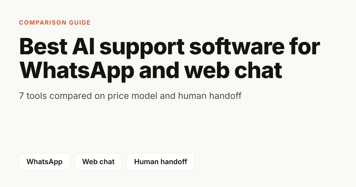 Best AI Support Software for WhatsApp and Web Chat