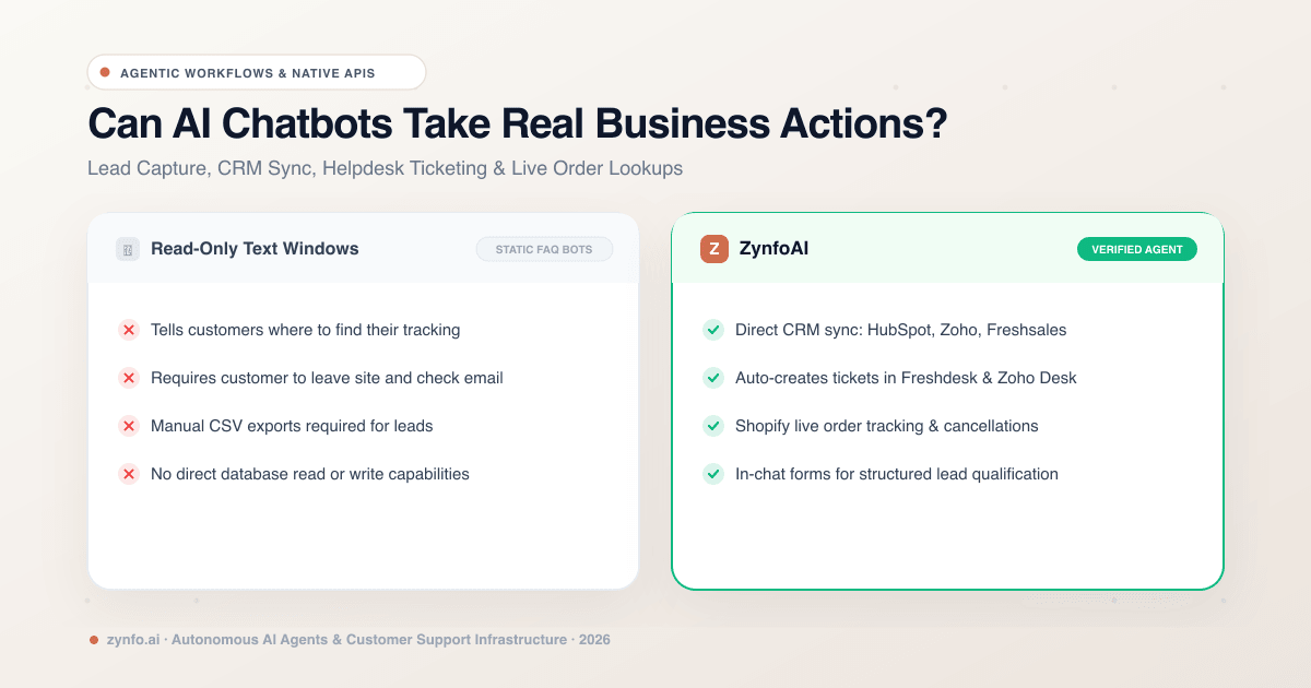 Can AI Chatbots Take Actions? How Agentic Workflows Sync CRMs, Helpdesks & E-Commerce