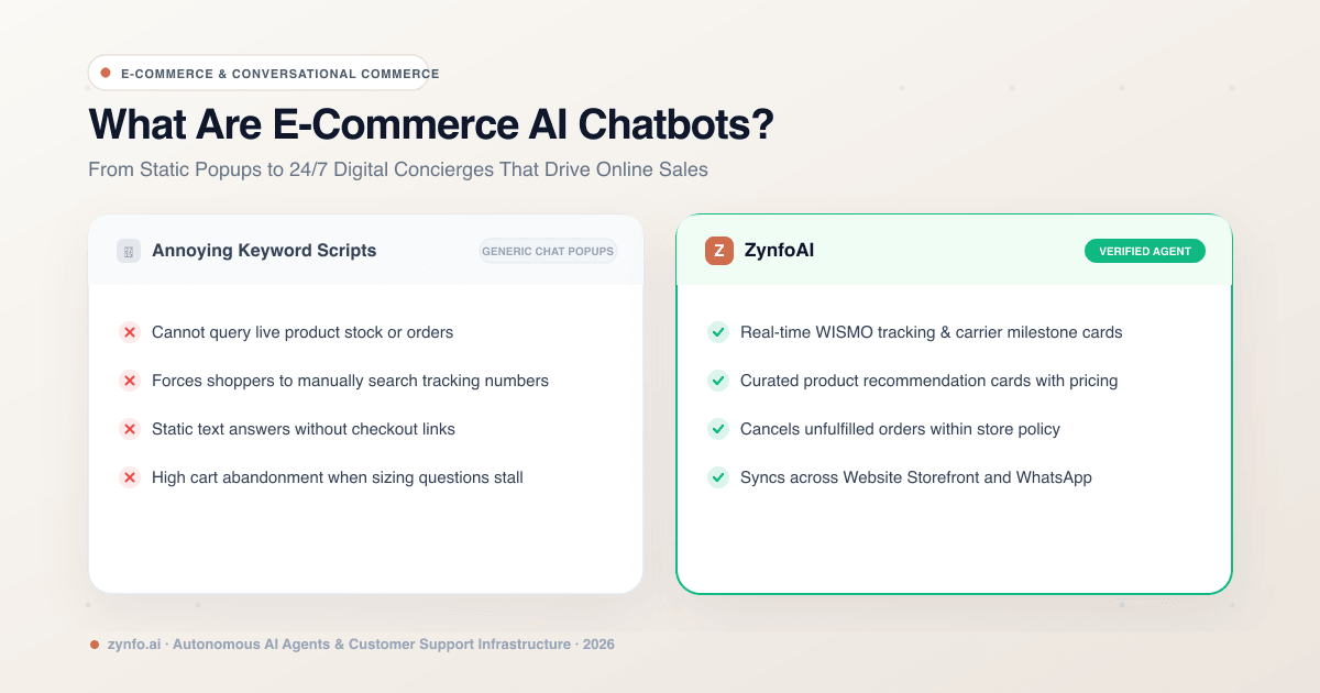 What Are E-Commerce AI Chatbots? How Conversational AI Improves Online Shopping & Drives Sales