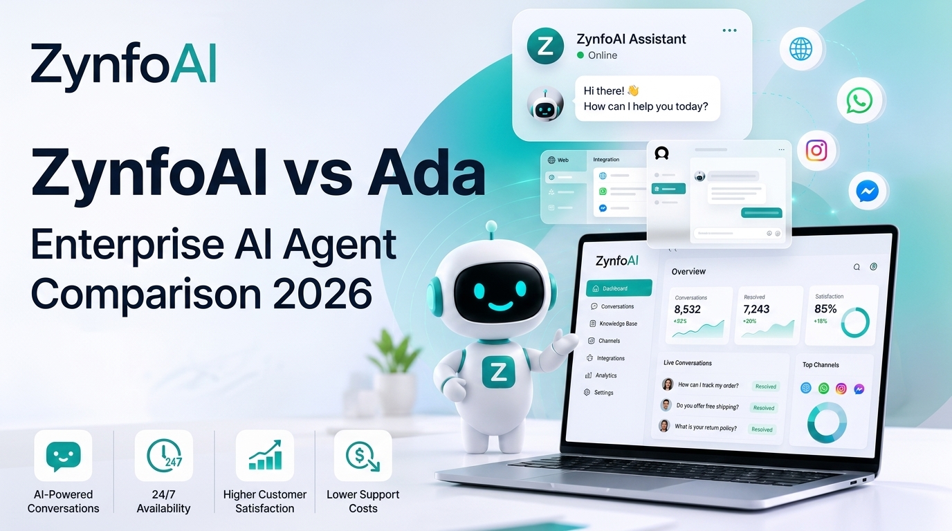 ZynfoAI vs Ada: Pricing & Enterprise AI Agent Comparison 2026