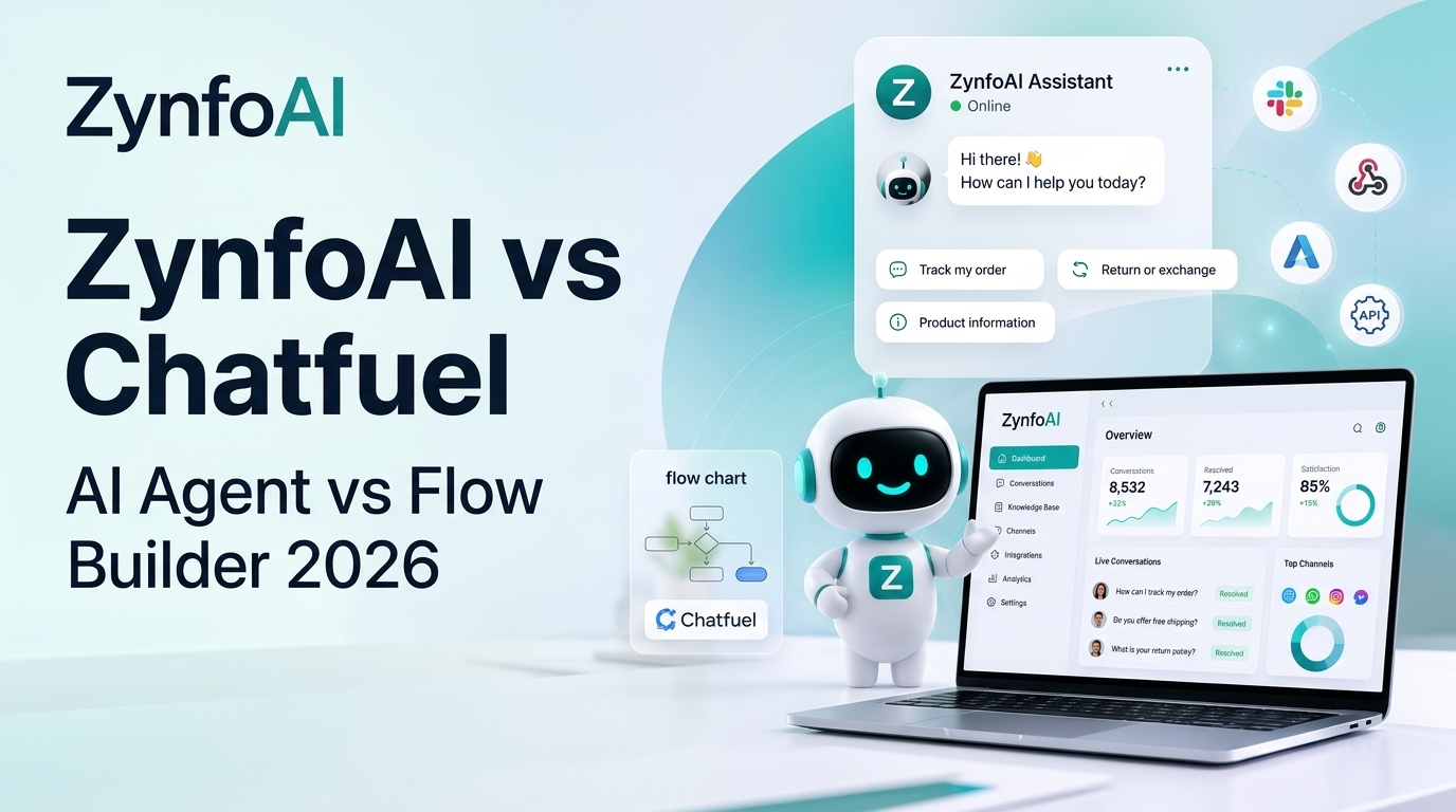 ZynfoAI vs Chatfuel: Pricing & Features Comparison 2026